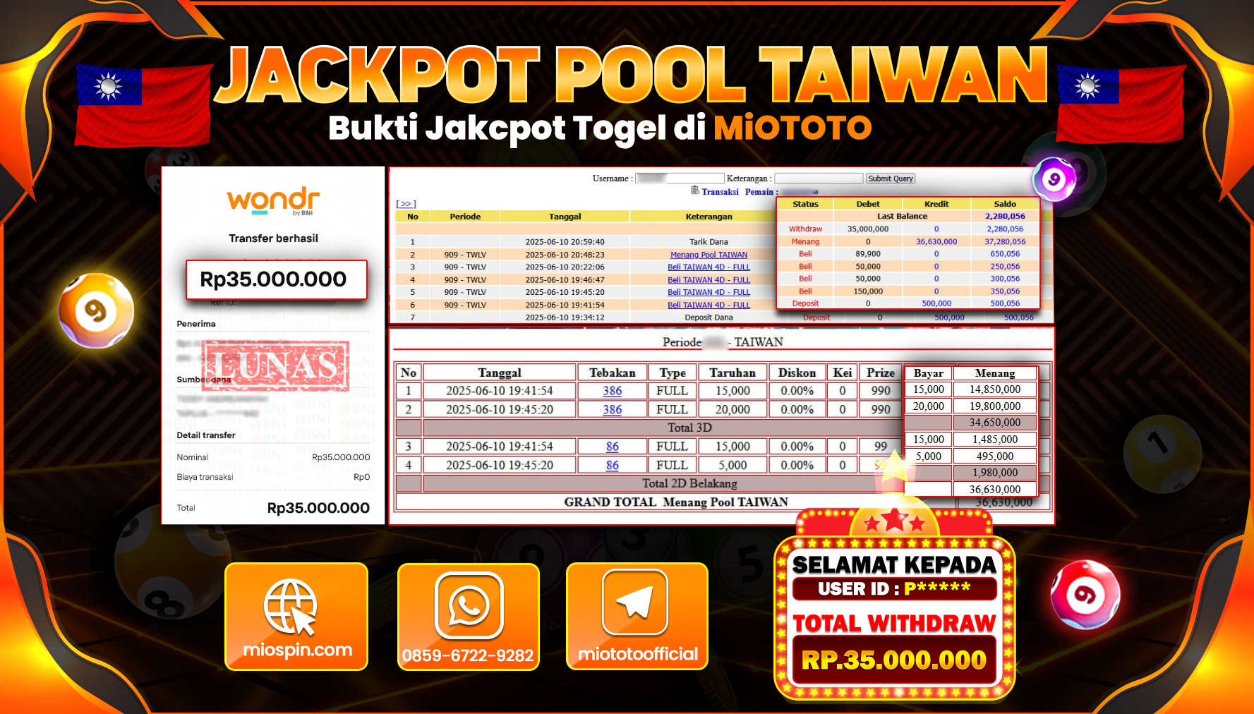JACKPOT TOGEL TAIWAN POOLS Rp.35,000,000 DI BAYAR TUNAI !!!
