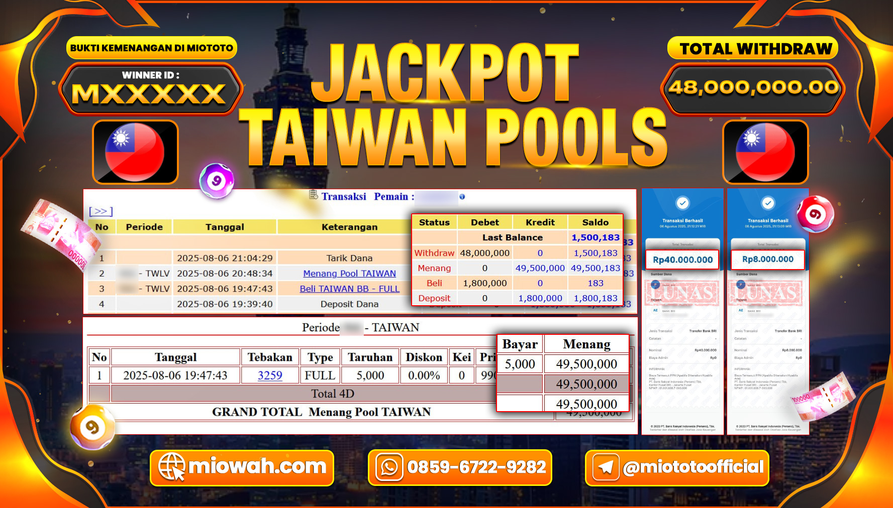 JACKPOT TOGEL TAIWAN POOLS Rp.48,000,000 DI BAYAR TUNAI !!!