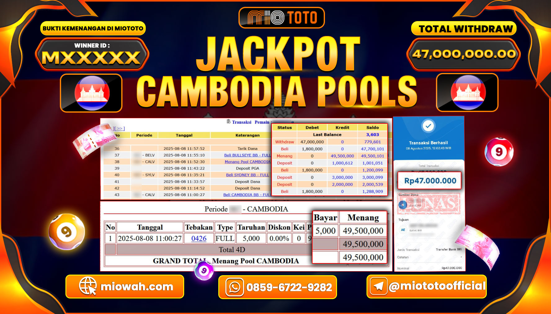 JACKPOT TOGEL CAMBODIA POOLS Rp.47,000,000 DI BAYAR TUNAI !!!
