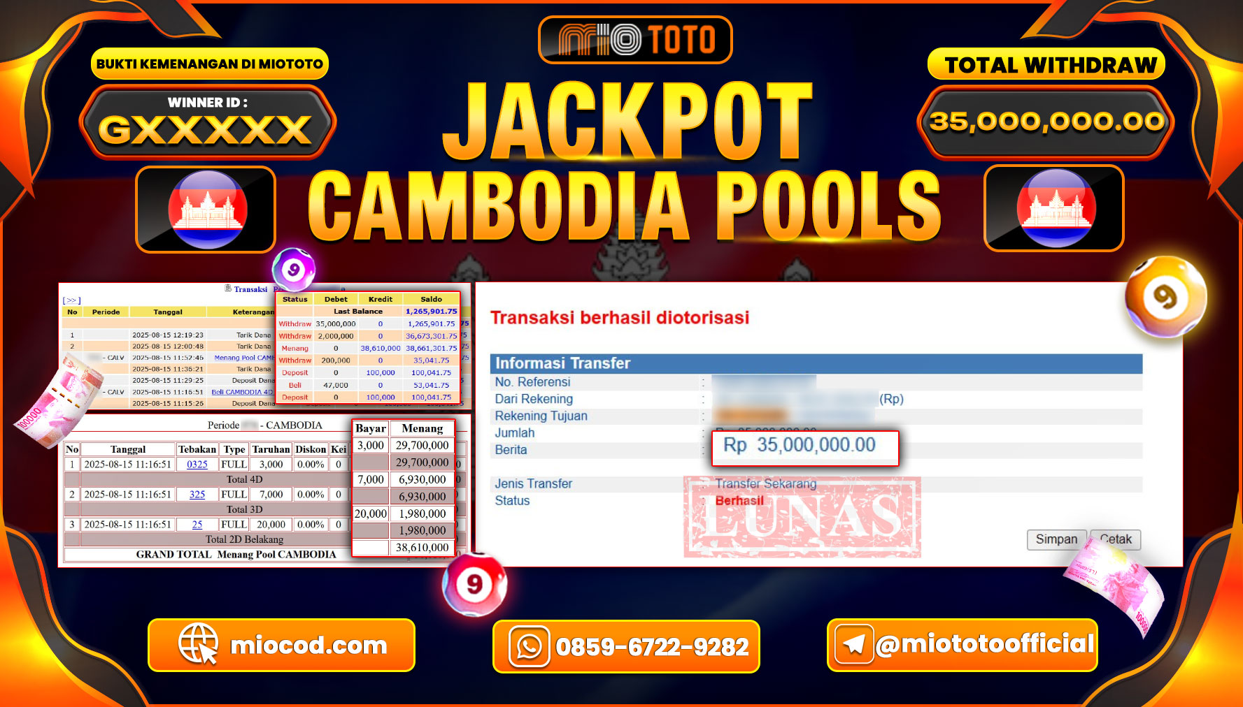 JACKPOT TOGEL CAMBODIA POOLS Rp.35,000,000 DI BAYAR TUNAI !!!