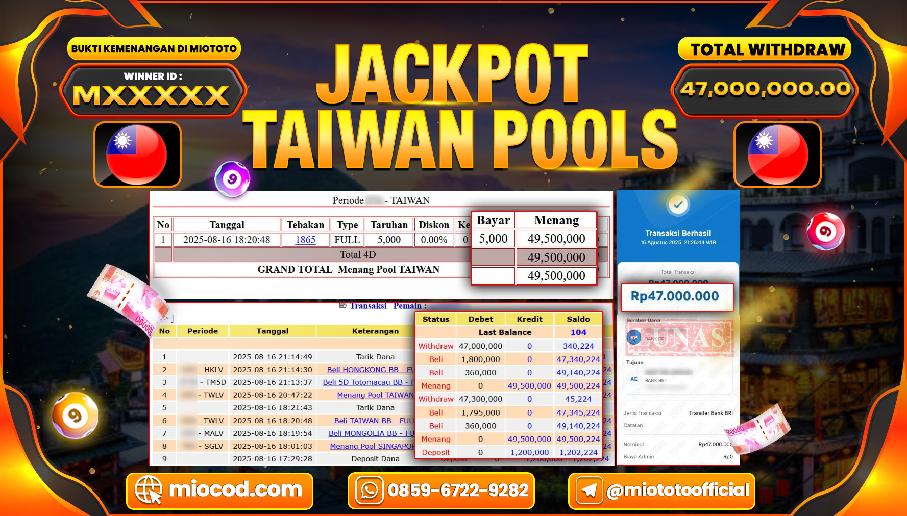 JACKPOT TOGEL TAIWAN POOLS Rp.47,000,000 DI BAYAR TUNAI !!!