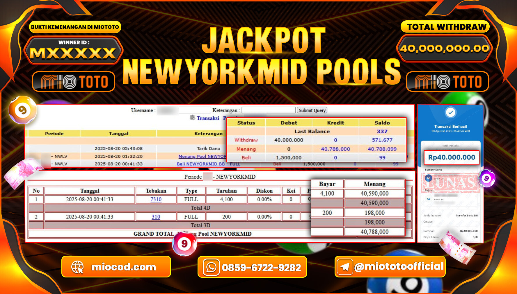 JACKPOT TOGEL NEWYORK MID POOLS Rp.40,000,000 DI BAYAR TUNAI !!!