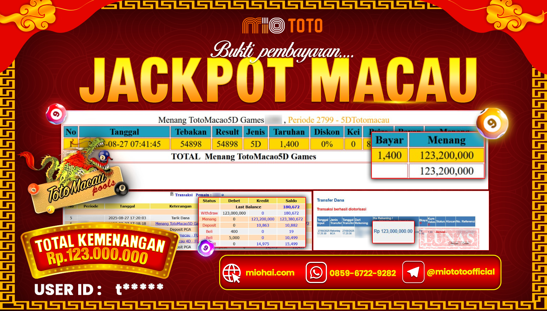 JACKPOT TOGEL TOTO MACAU 5D POOLS Rp.123,000,000 DI BAYAR TUNAI !!!