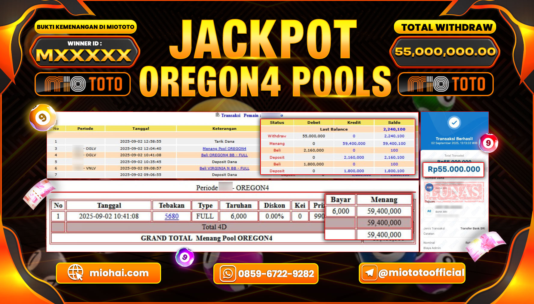 JACKPOT TOGEL OREGON4 POOLS Rp.55,000,000 DI BAYAR TUNAI !!!