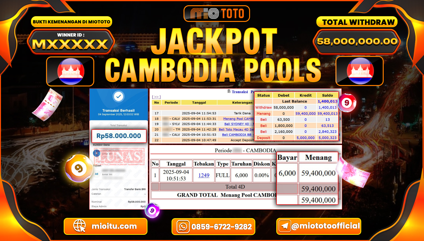 JACKPOT TOGEL CAMBODIA POOLS Rp.58,000,000 DI BAYAR TUNAI !!!