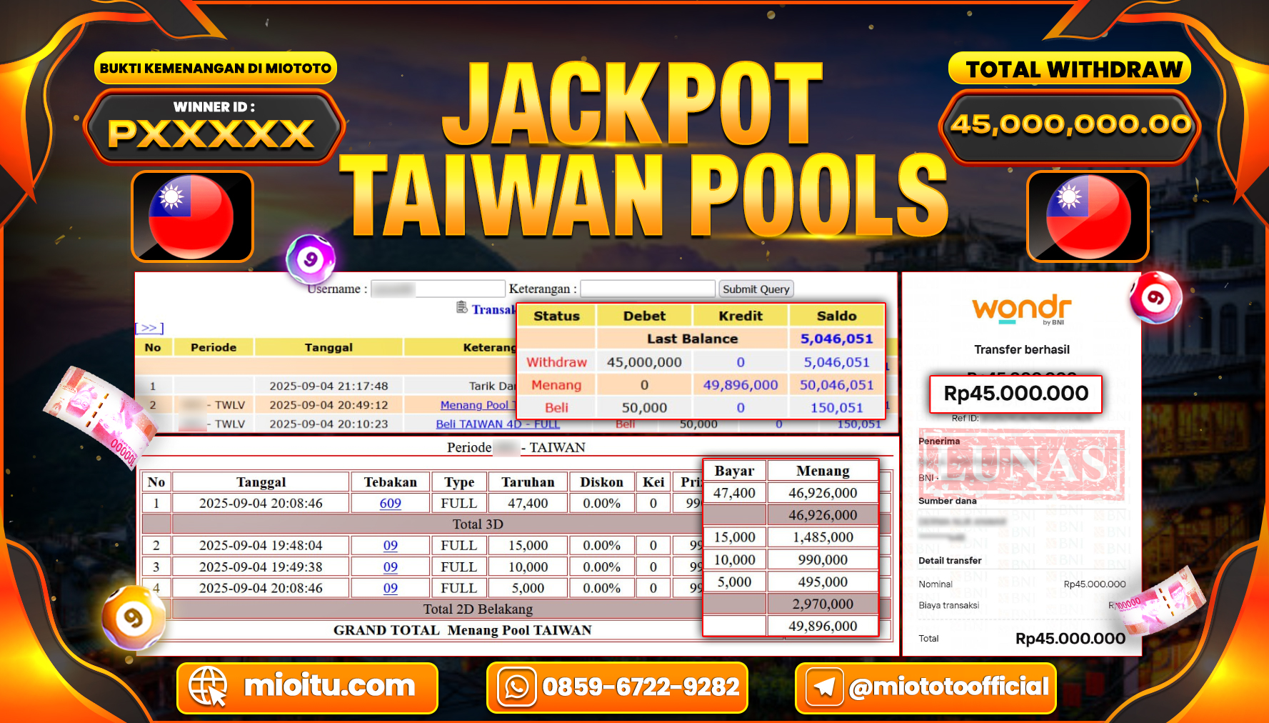 JACKPOT TOGEL TAIWAN POOLS Rp.45,000,000 DI BAYAR TUNAI !!!