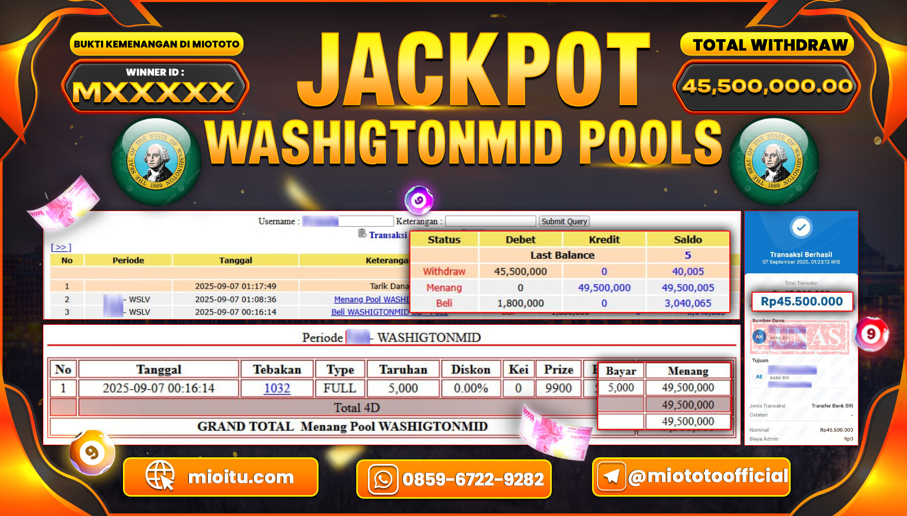 JACKPOT TOGEL WASHINGTON MID POOLS Rp.45,500,000 DI BAYAR TUNAI !!!
