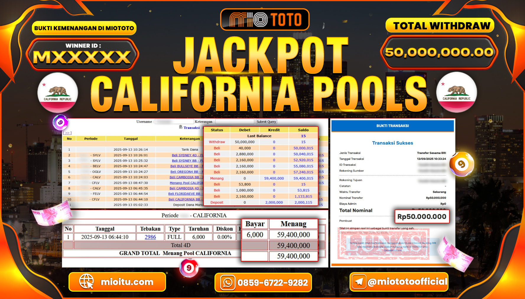 JACKPOT TOGEL CALIFORNIA POOLS Rp.50,000,000 DI BAYAR TUNAI !!!