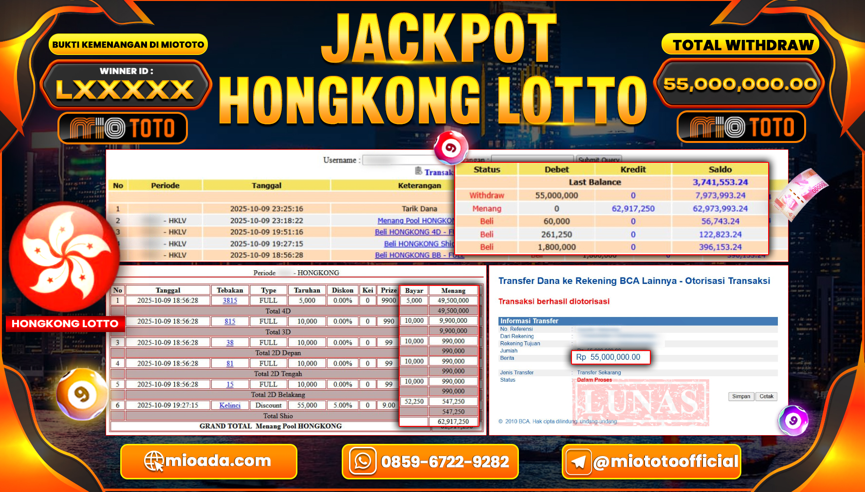 JACKPOT TOGEL HONGKONG LOTTO Rp.55,000,000 DI BAYAR TUNAI !!!