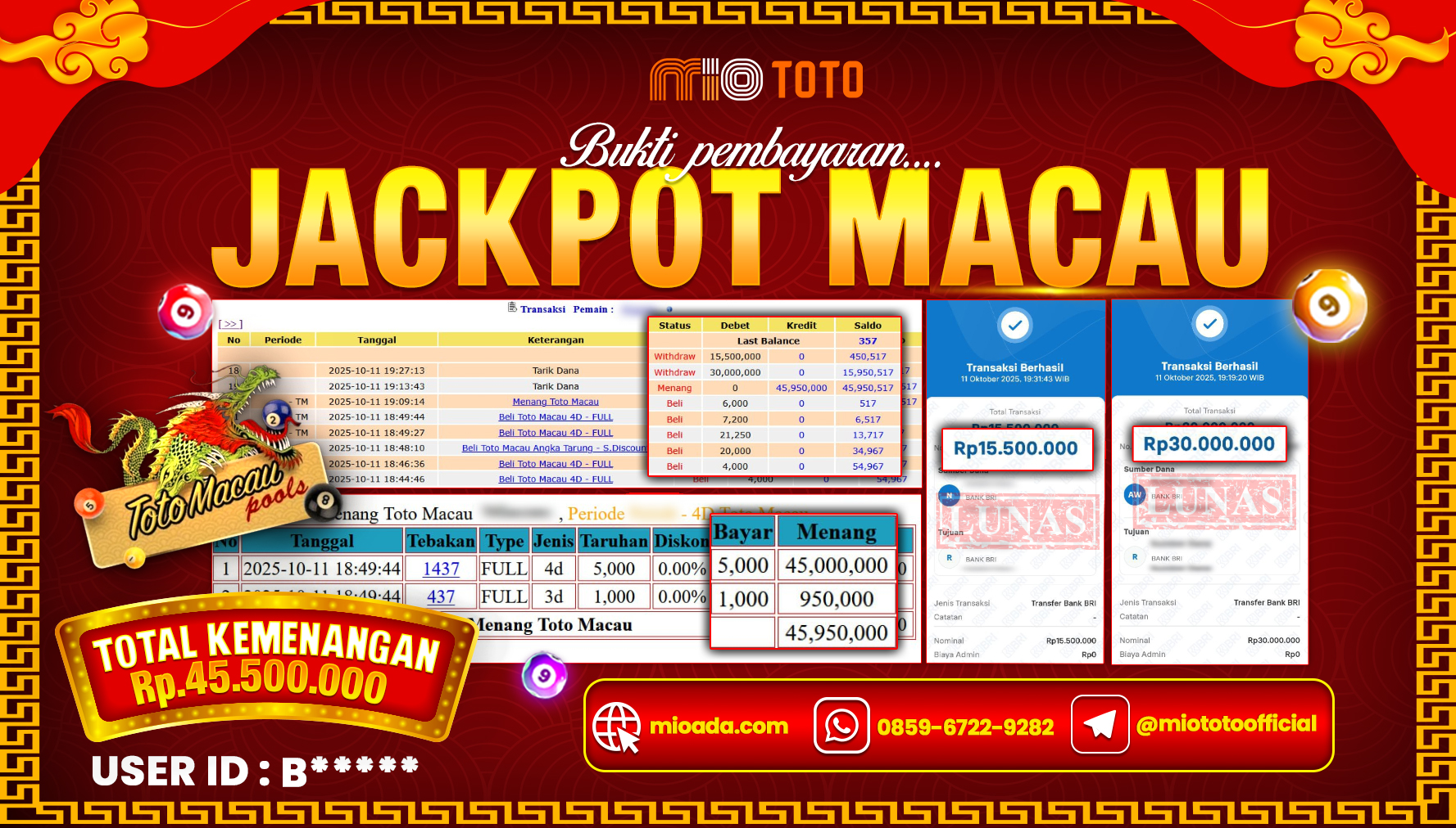JACKPOT TOGEL TOTO MACAU 4D POOLS Rp.45,500,000 DI BAYAR TUNAI !!!