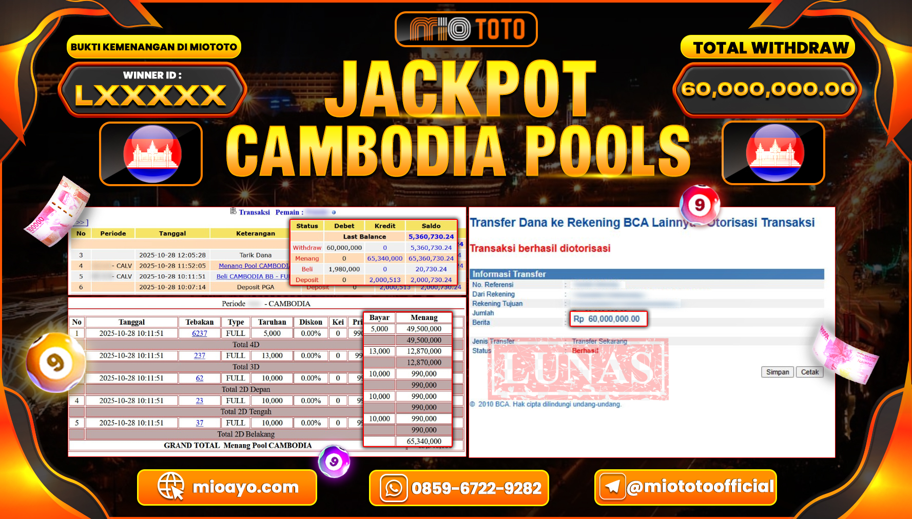 JACKPOT TOGEL CAMBODIA POOLS Rp.60,000,000 DI BAYAR TUNAI !!!