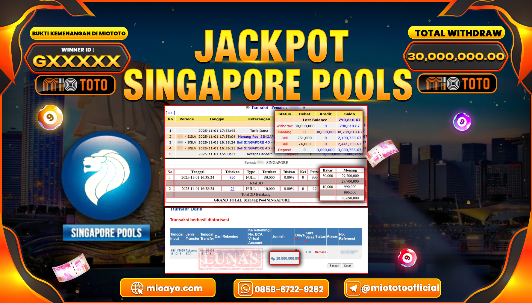 JACKPOT TOGEL SINGAPORE POOLS Rp.30,000,000 DI BAYAR TUNAI !!!
