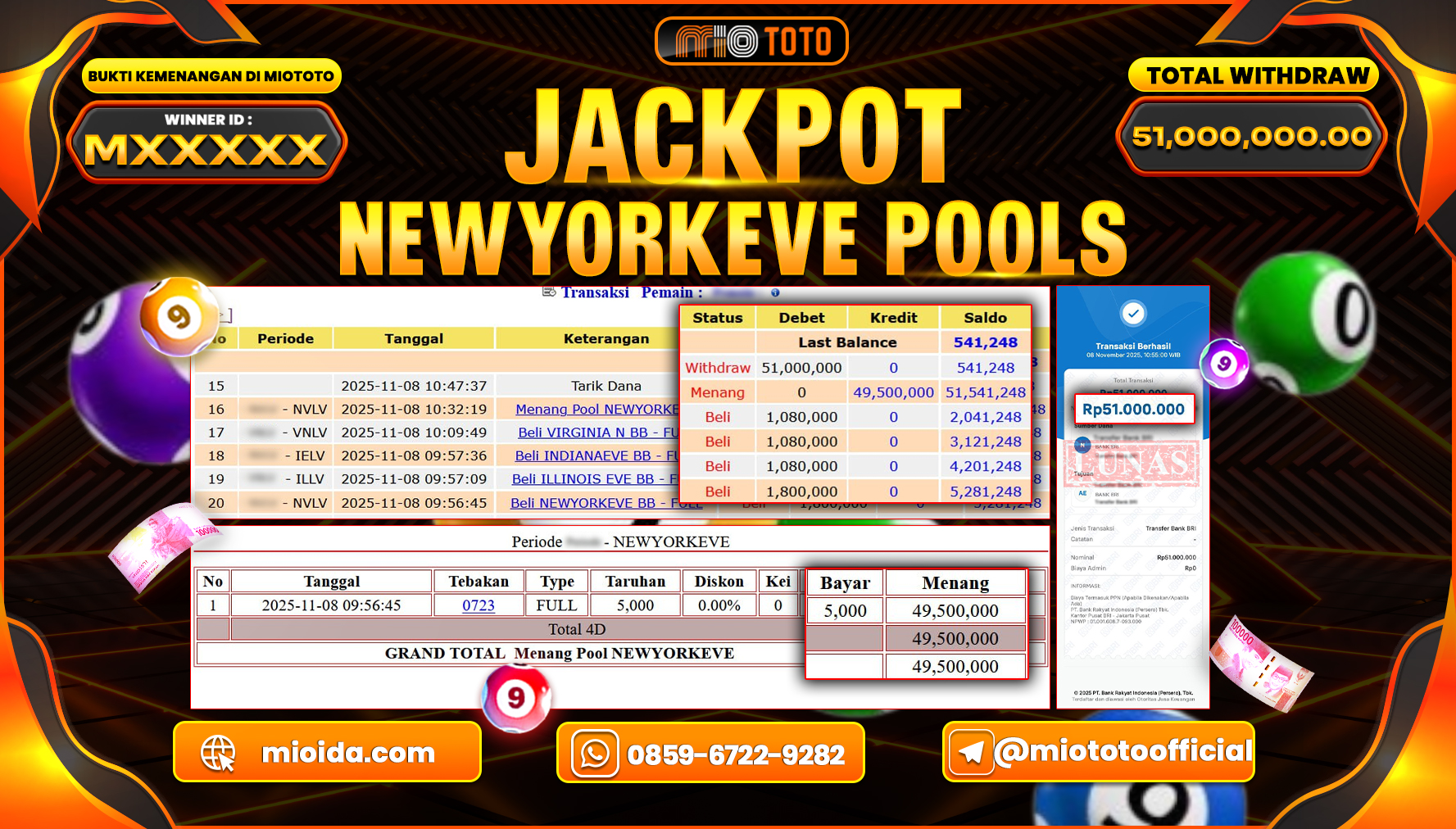 JACKPOT TOGEL NEWYORKEVE POOLS Rp.51,000,000 DI BAYAR TUNAI !!!