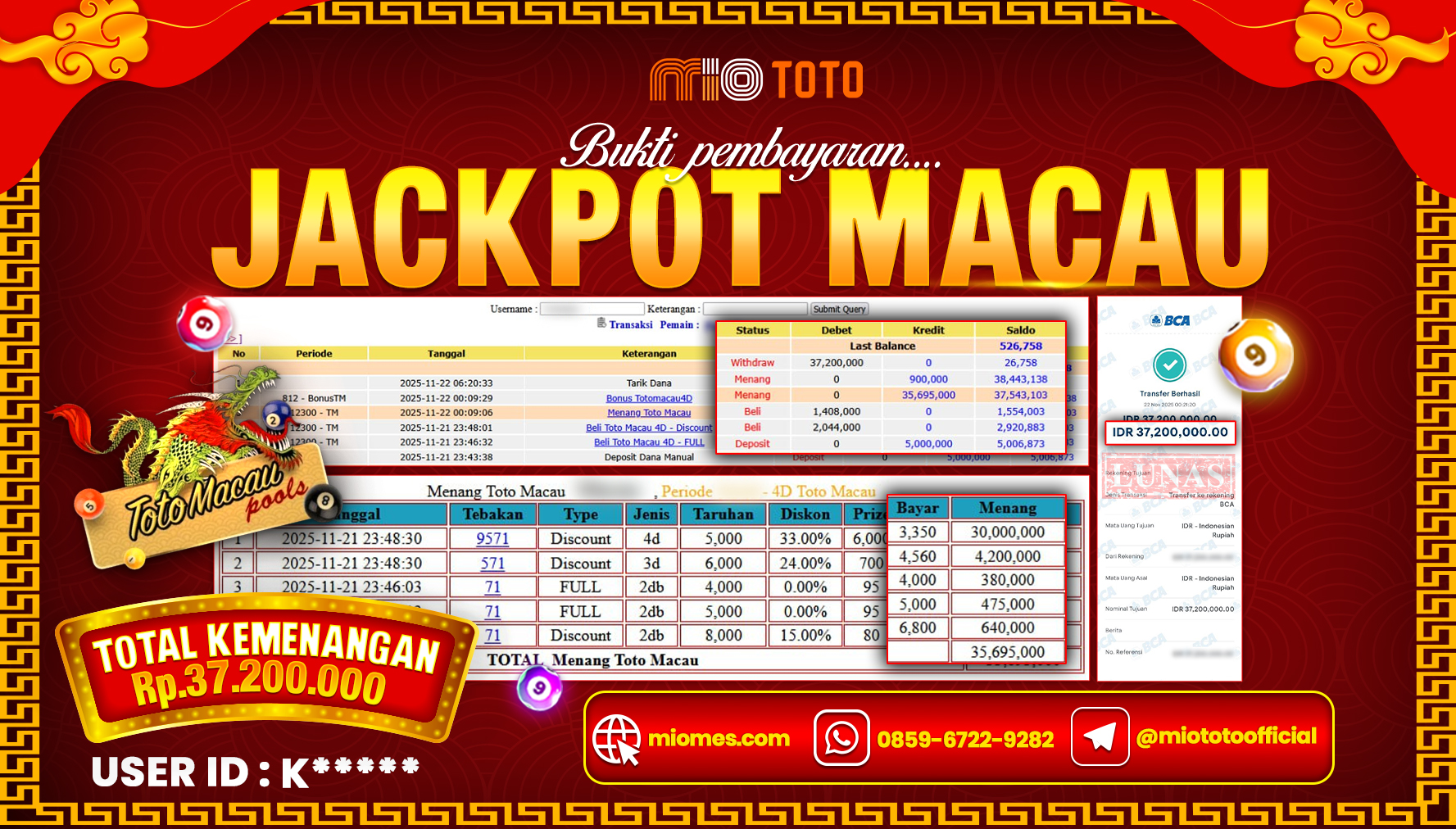JACKPOT TOGEL TOTO MACAU 4D POOLS Rp.37,200,000 DI BAYAR TUNAI !!!