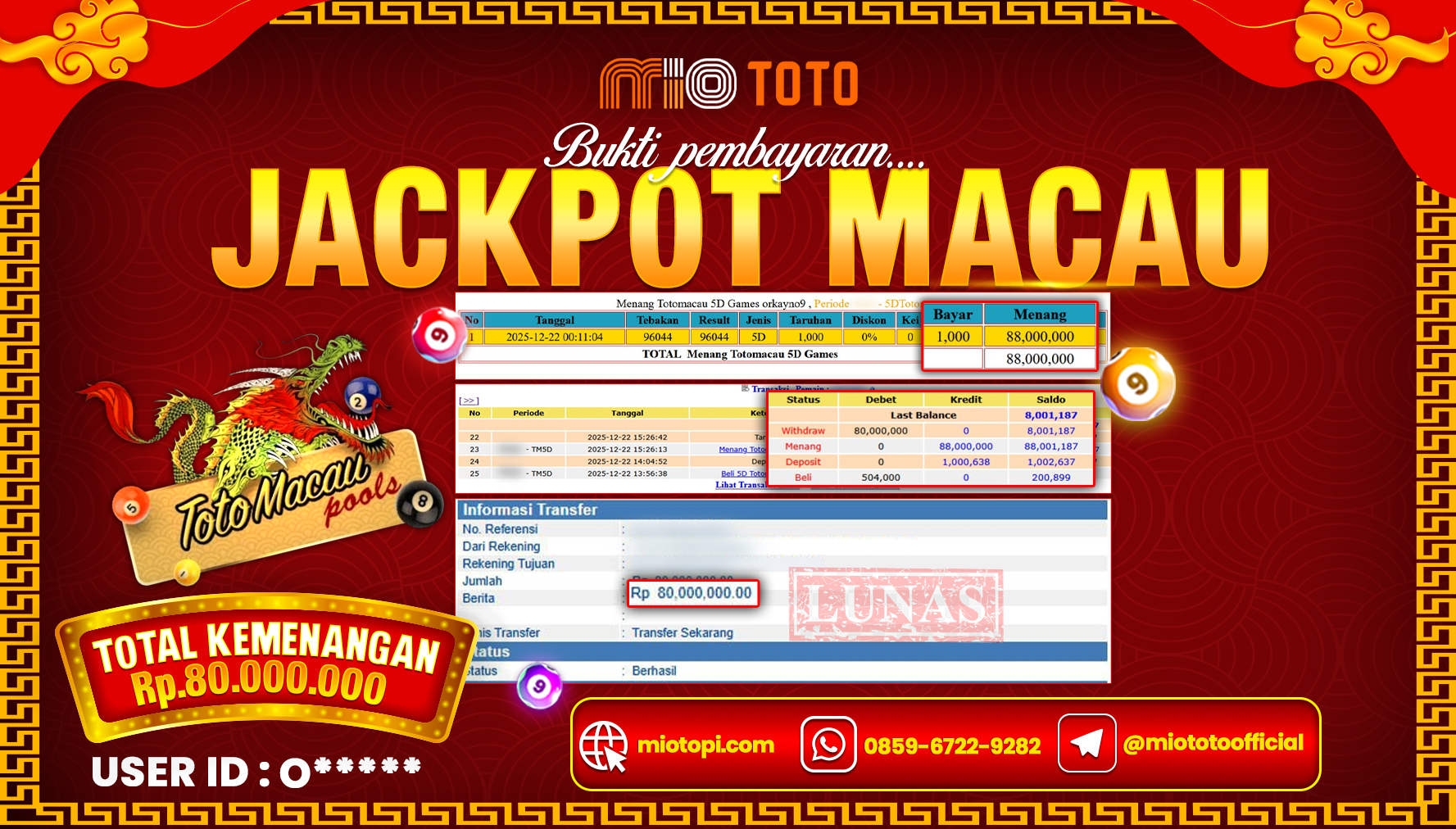 JACKPOT TOTO MACAU Rp.80,000,000 DI BAYAR TUNAI !!! 