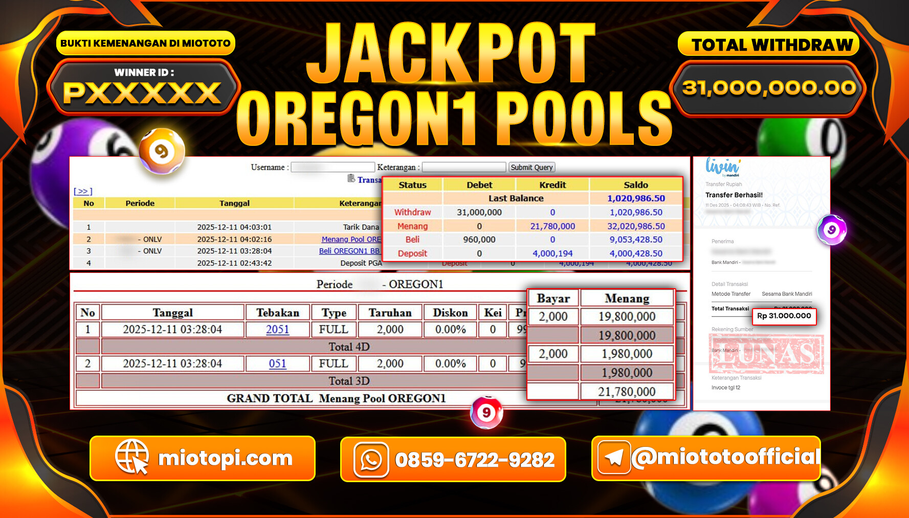 JACKPOT TOGEL OREGON 1 Rp.31,000,000 DI BAYAR TUNAI !!! 