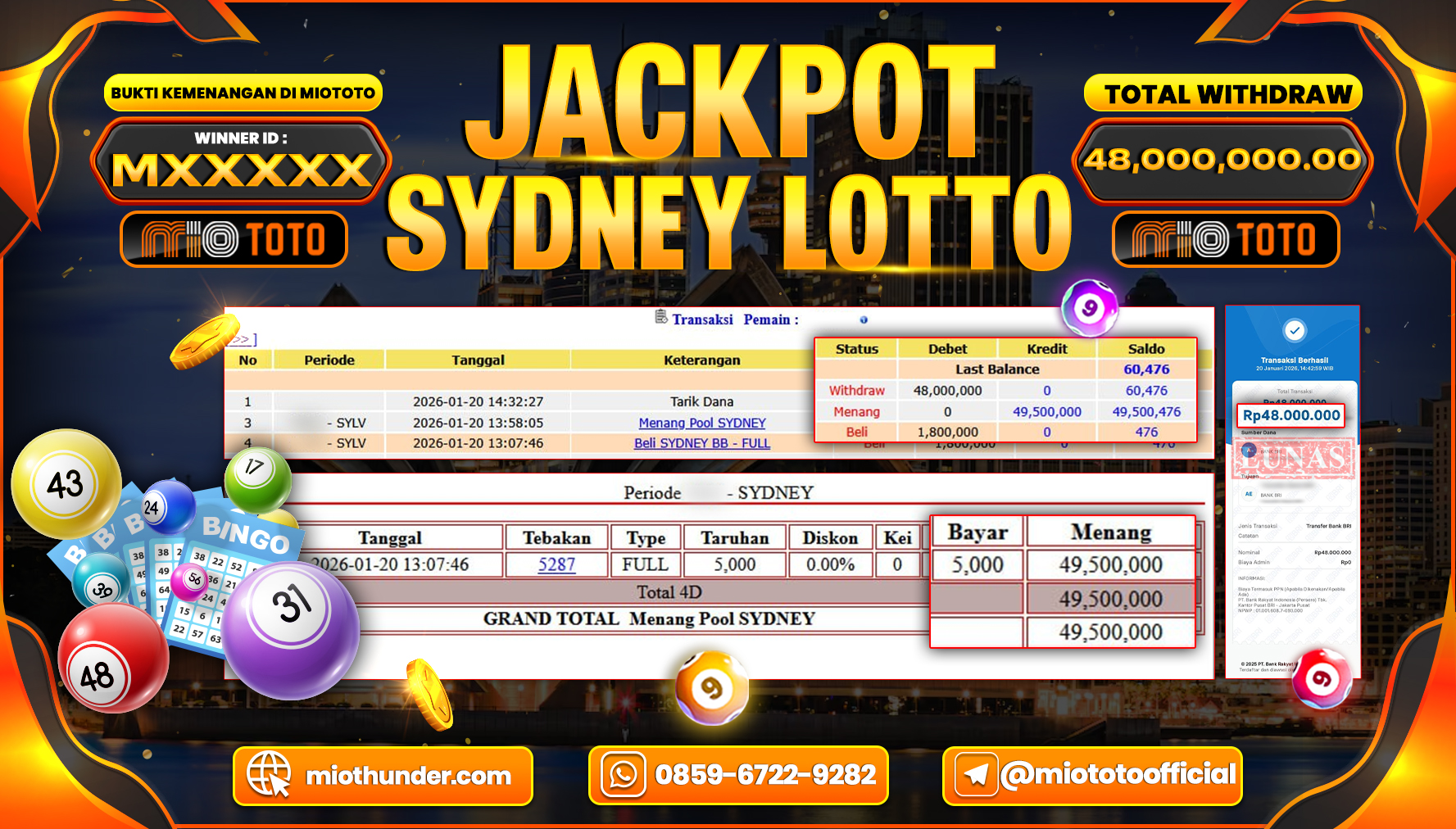 JACKPOT TOGEL SYDNEY LOTTO Rp.48,000,000 DI BAYAR TUNAI !!!