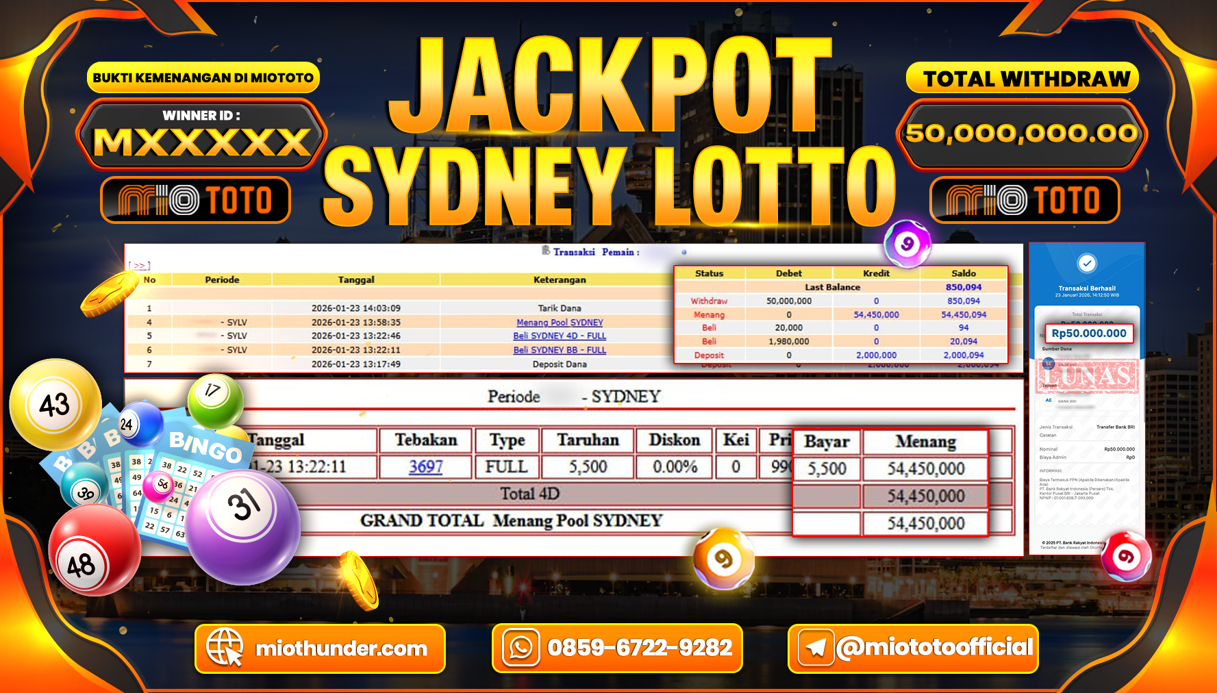 JACKPOT TOGEL SYDNEY LOTTO Rp.50,000,000 DI BAYAR TUNAI !!!