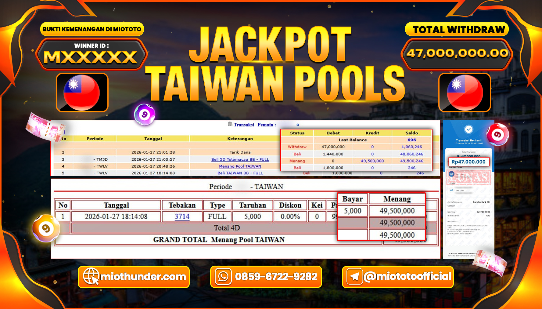 JACKPOT TOGEL TAIWAN POOLS Rp.47,000,000 DI BAYAR TUNAI !!!