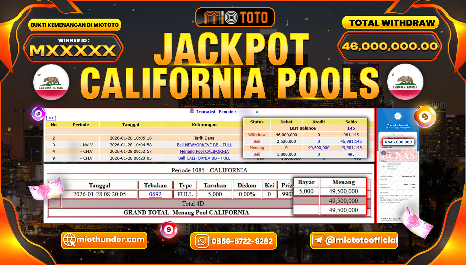 JACKPOT TOGEL CALIFORNIA POOLS Rp.46,000,000 DI BAYAR TUNAI !!!