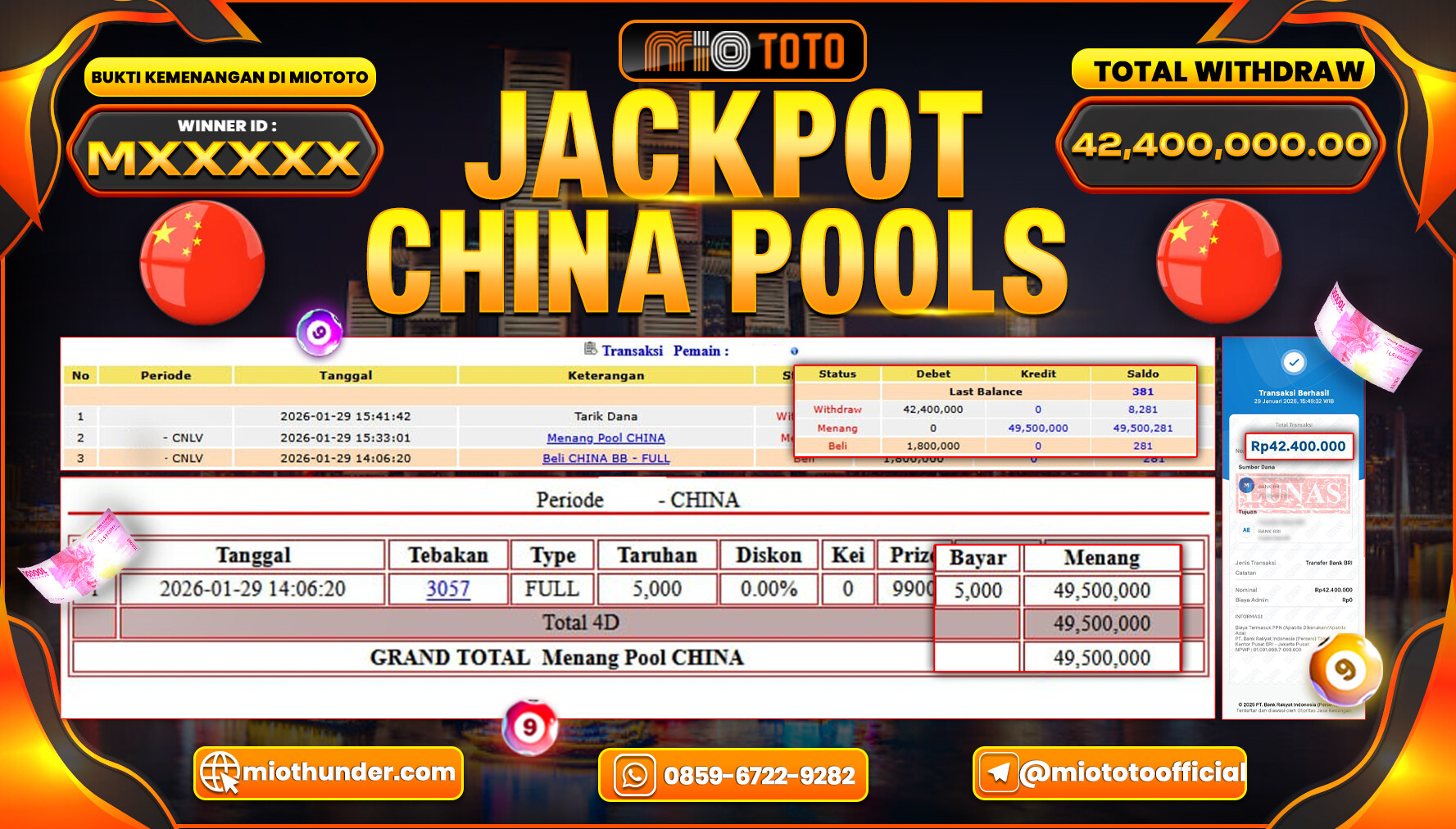 JACKPOT TOGEL CHINA POOLS Rp.42,400,000 DI BAYAR TUNAI !!!
