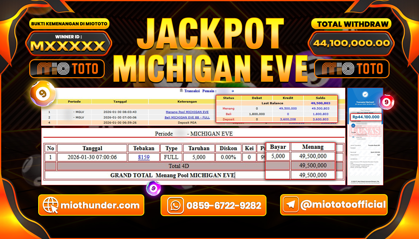 JACKPOT TOGEL MICHIGAN EVE POOLS Rp.44,100,000 DI BAYAR TUNAI !!!