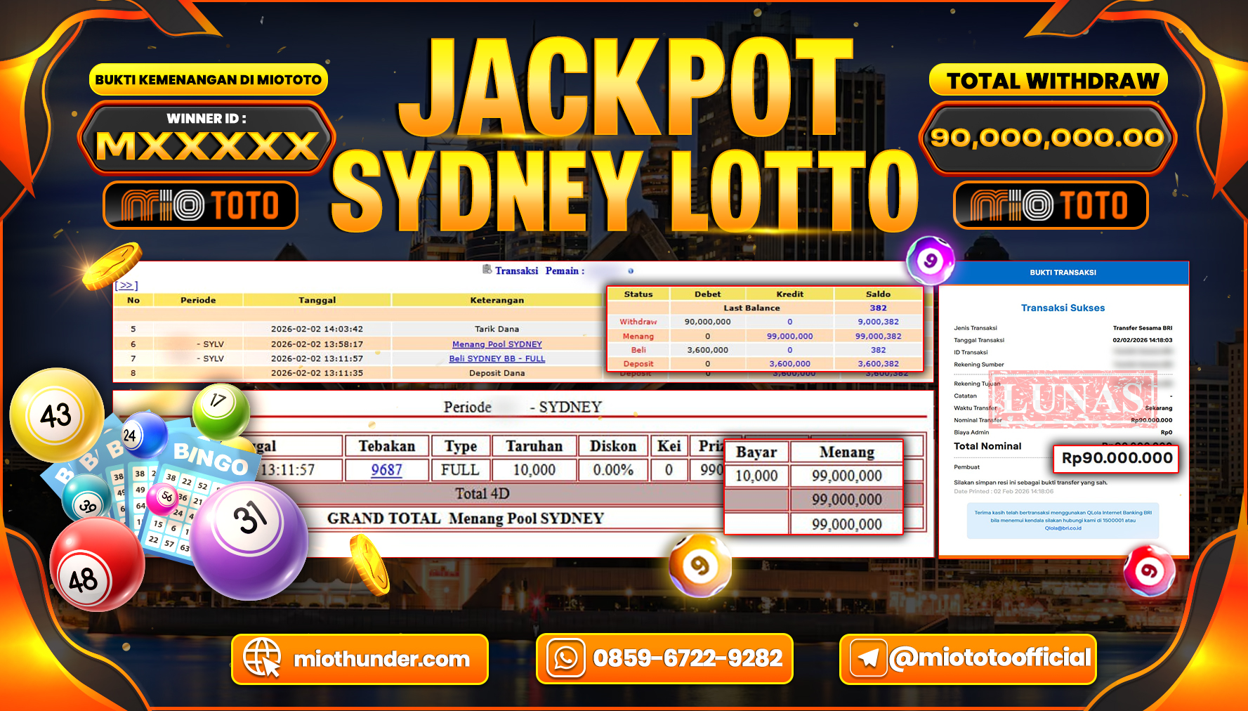 JACKPOT TOGEL SYDNEY LOTTO Rp.90,000,000 DI BAYAR TUNAI !!!