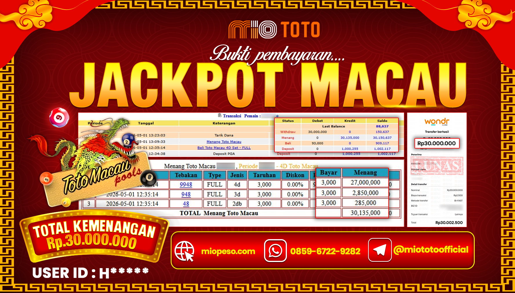 JACKPOT TOGEL TOTO MACAU 4D POOLS Rp.30,000,000 DI BAYAR TUNAI !!!