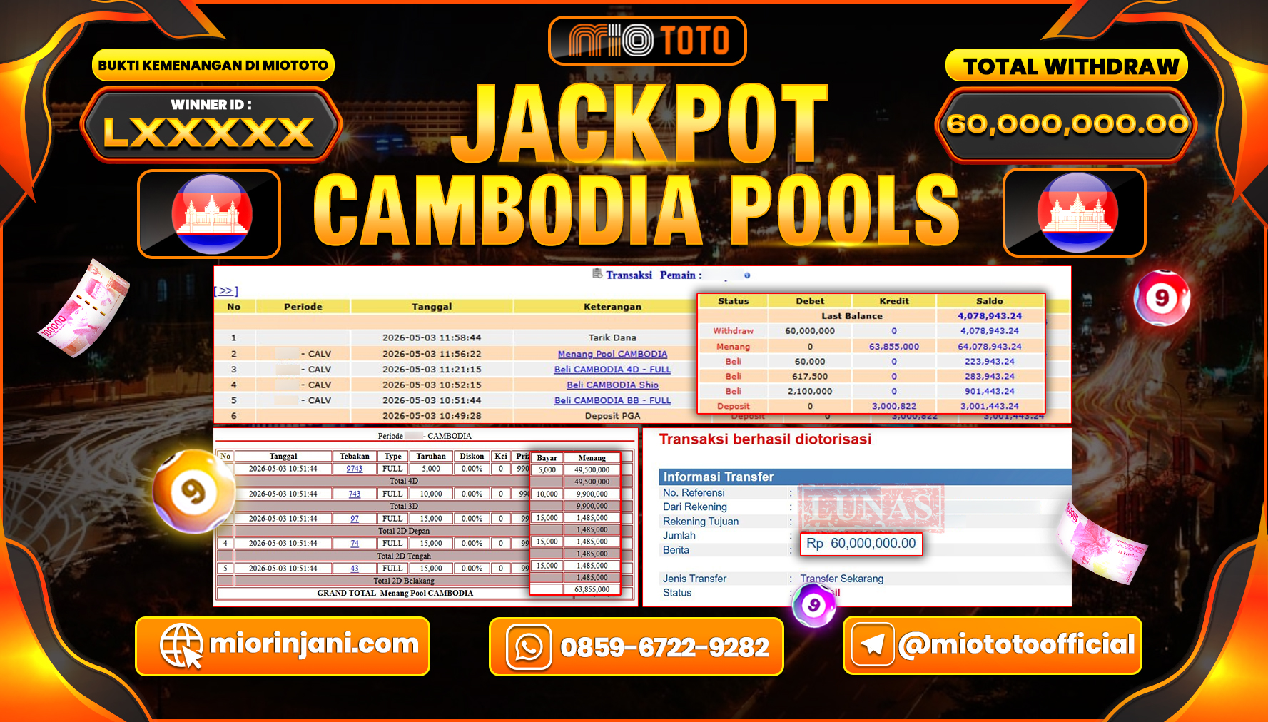 JACKPOT TOGEL CAMBODIA POOLS Rp.60,000,000 DI BAYAR TUNAI !!!