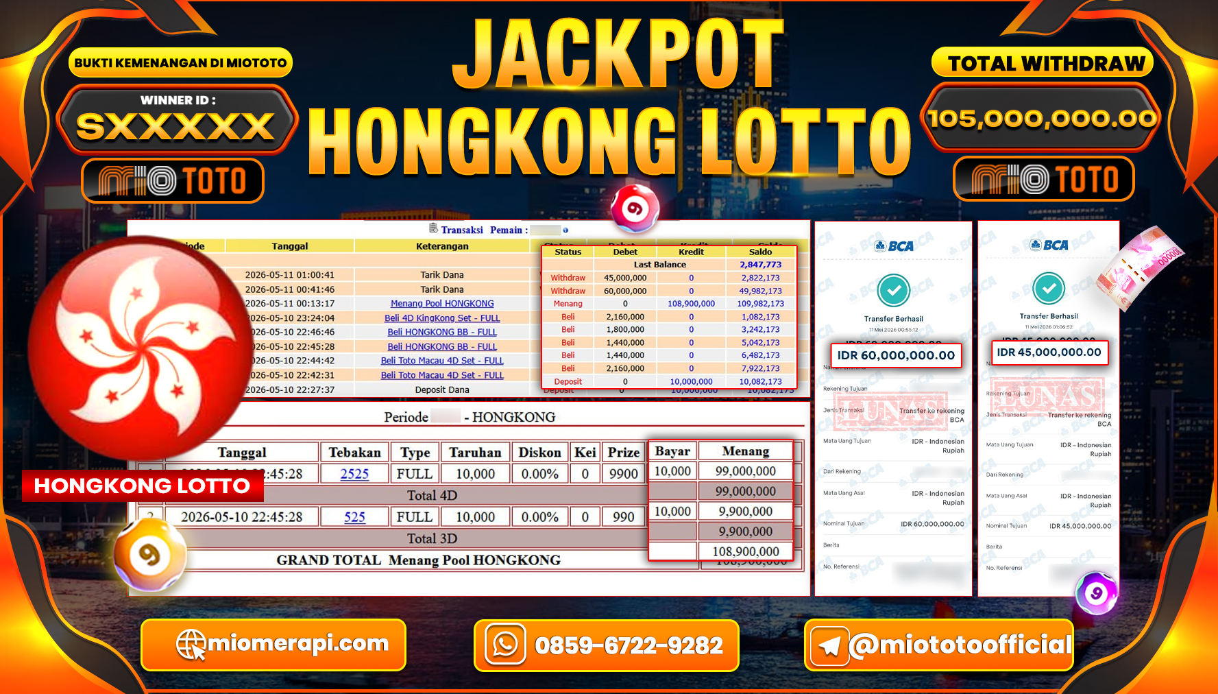 JACKPOT TOGEL HONGKONG LOTTO Rp.105,000,000 DI BAYAR TUNAI !!!