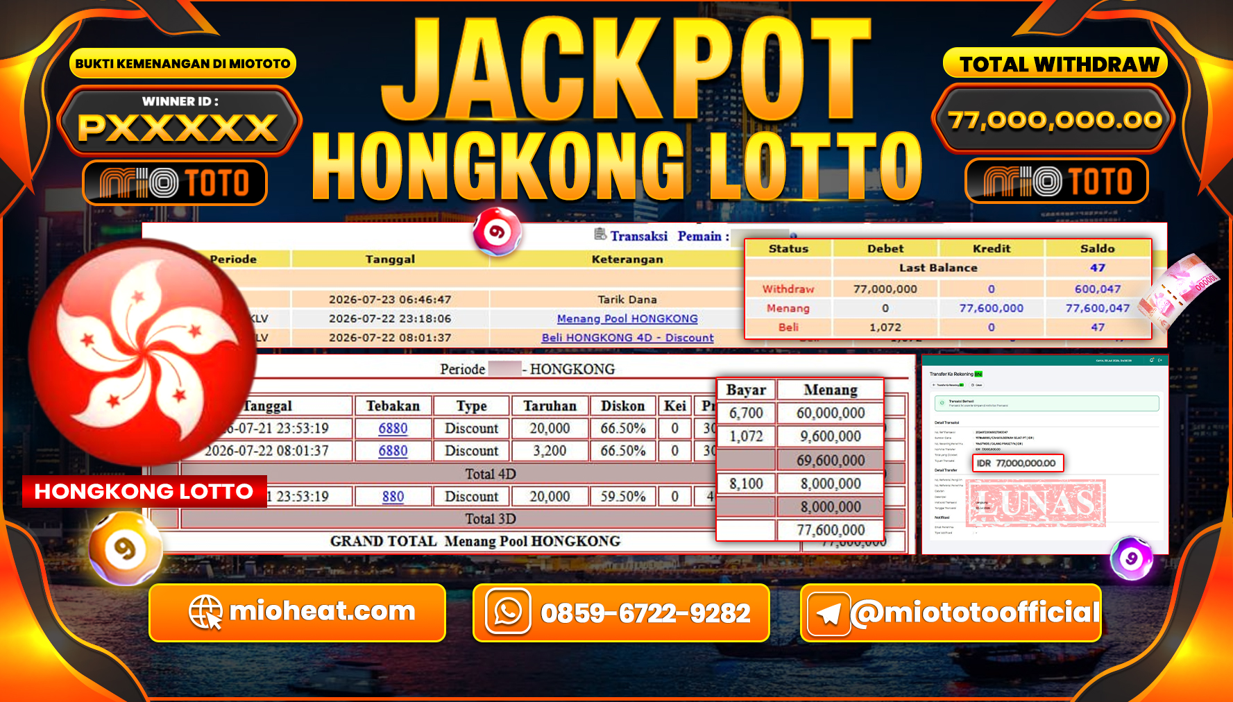 JACKPOT TOGEL HONGKONG LOTTO Rp.77,000,000 DI BAYAR TUNAI !!!