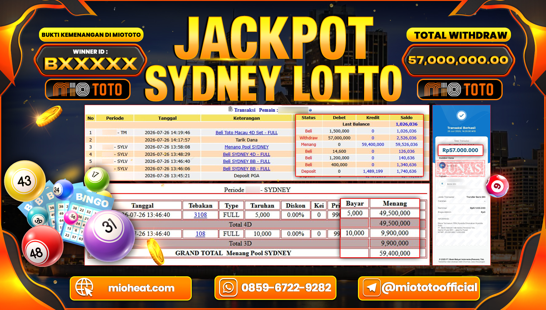 JACKPOT TOGEL SYDNEY LOTTO Rp.57,000,000 DI BAYAR TUNAI !!!