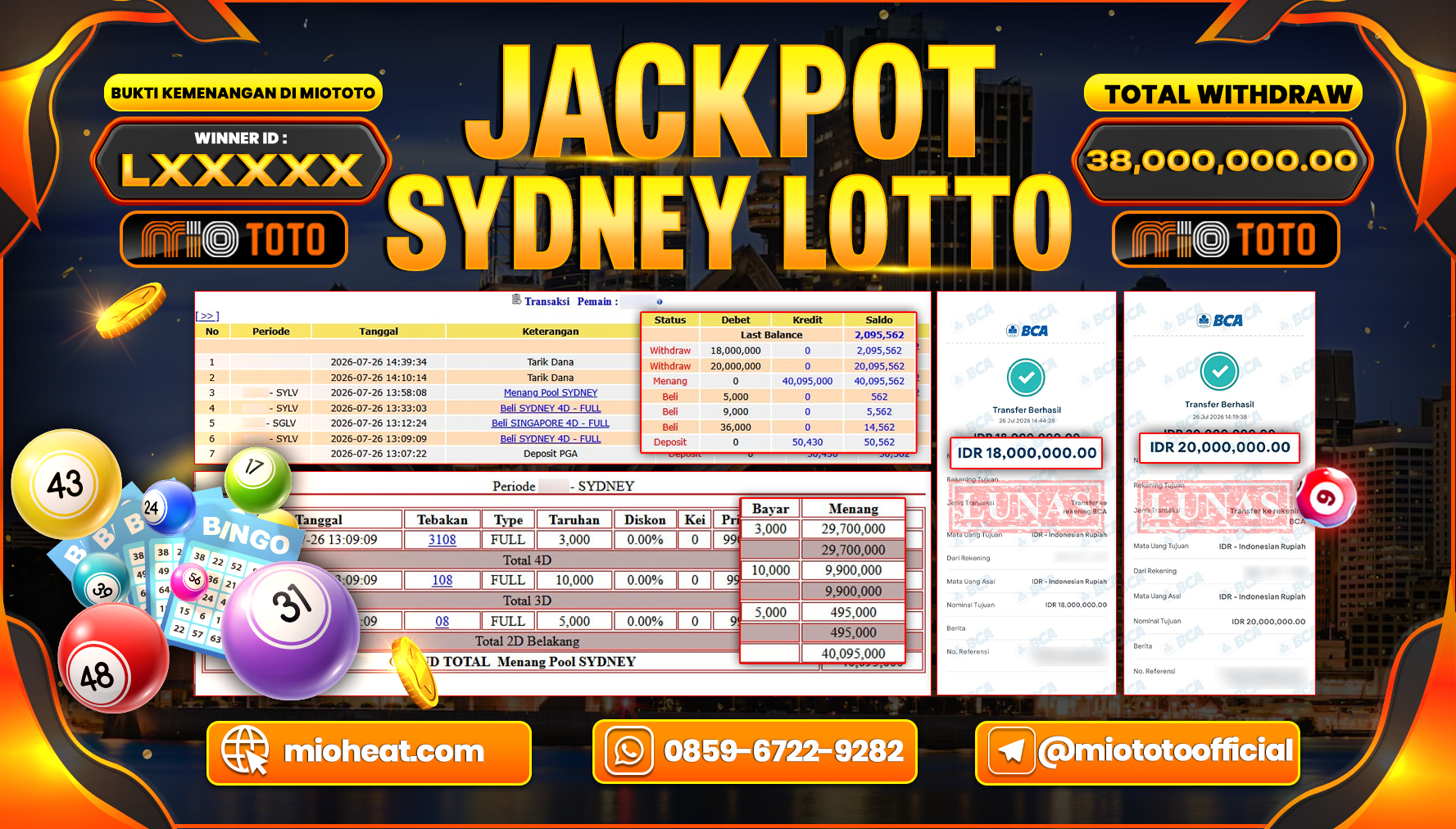JACKPOT TOGEL SYDNEY LOTTO Rp.38,000,000 DI BAYAR TUNAI !!!