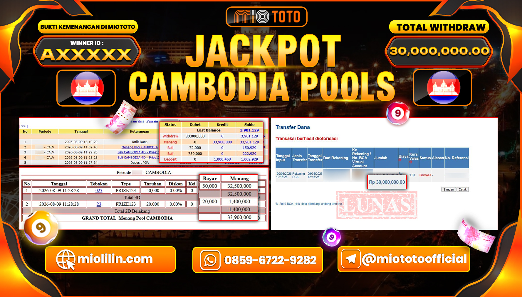 JACKPOT TOGEL CAMBODIA POOLS Rp.30,000,000 DI BAYAR TUNAI !!!