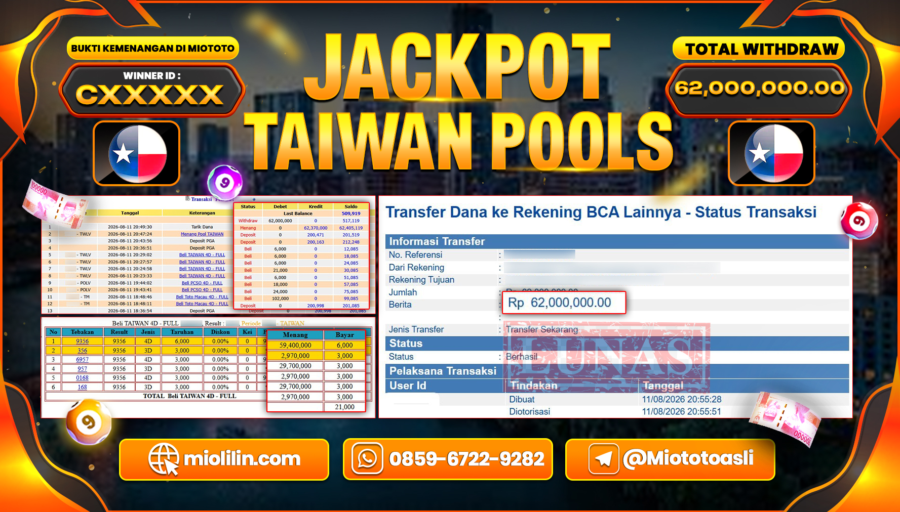 JACKPOT TOGEL TAIWAN POOLS Rp.62,000,000 DI BAYAR TUNAI !!!