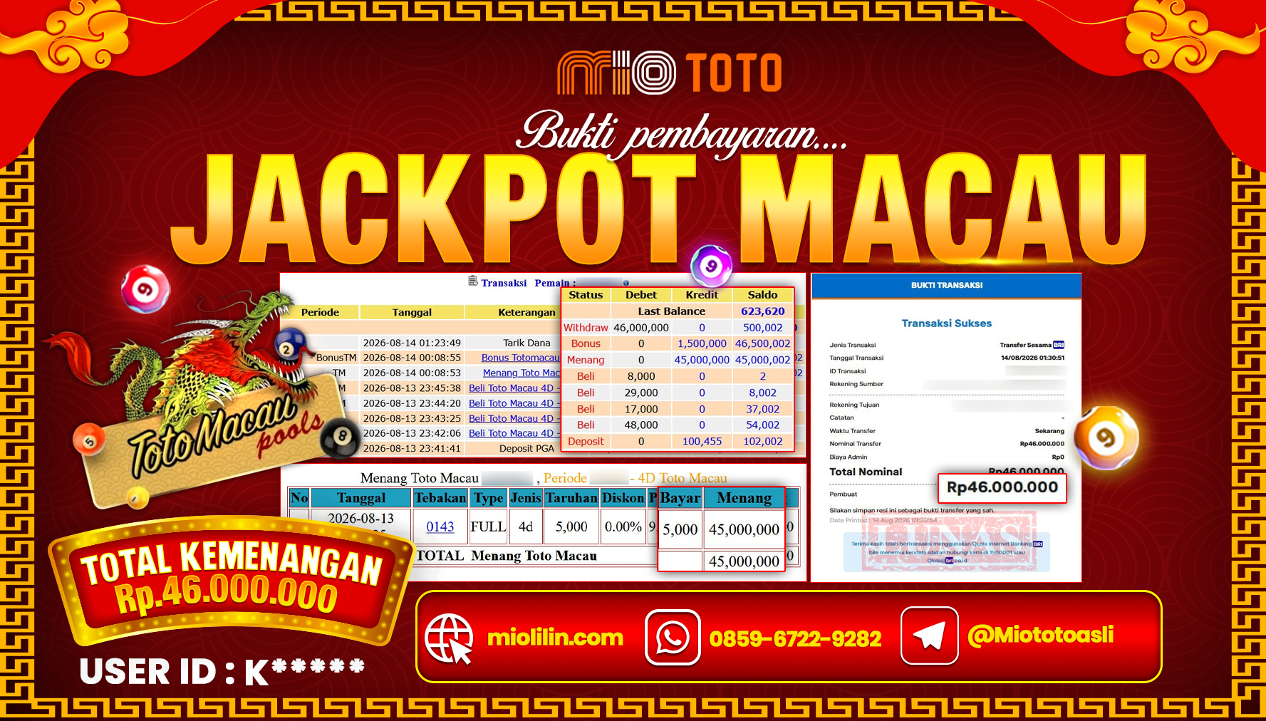 JACKPOT TOGEL TOTO MACAU 4D POOLS Rp.46,000,000 DI BAYAR TUNAI !!!
